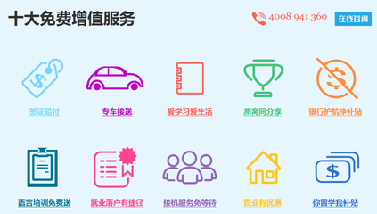 留學(xué)亞太科技大學(xué) 科技中介服務(wù)體驗(yàn)與評價